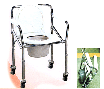 เก้าอี้นั่งถ่ายมีล้อพับได้ FS696 5อุปกรณ์การแพทย์ต้องเตรียมเมื่อผ่าตัดเปลี่ยนข้อเข่าเทียม