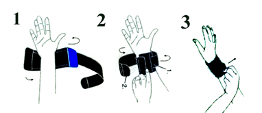 4actimove WRIST SUPPORT elastic wrap around elasticinstruction Actimoveอุปกรณ์พยุงข้อมือชนิดพันรอบข้อมือ