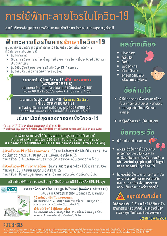 ฟ้าทะลายโจร Andrographolide1 ฟ้าทะลายโจร