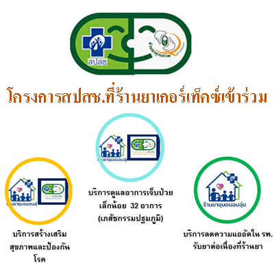 GERTEXindex สปสช GERTEX GERTEXindex